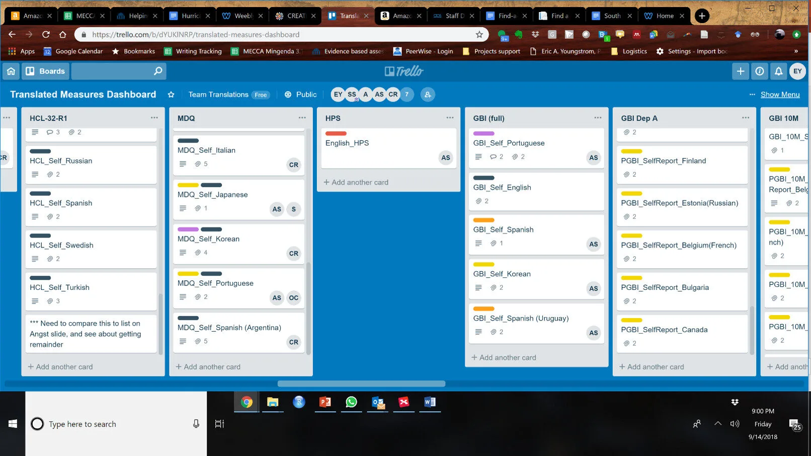 Trello: A Simplicidade Visual do Kanban