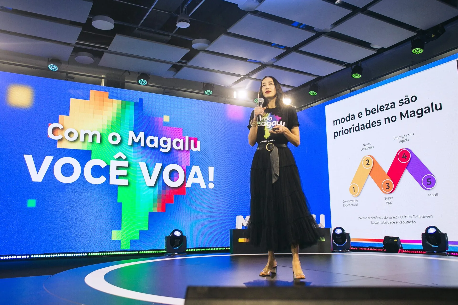 A Estratégia "Phygital": Unindo o Físico e o Digital para uma Experiência Completa