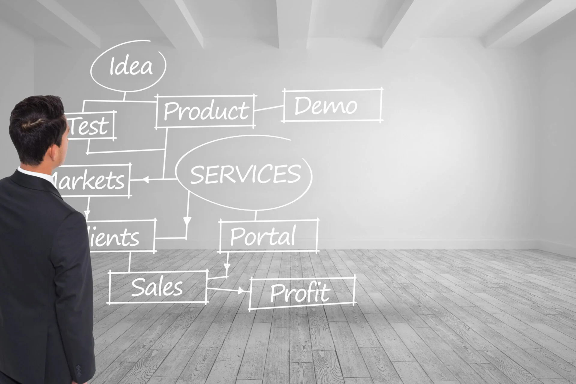 Abriu seu CNPJ? Conheça as 5 Primeiras Obrigações Acessórias da sua Empresa