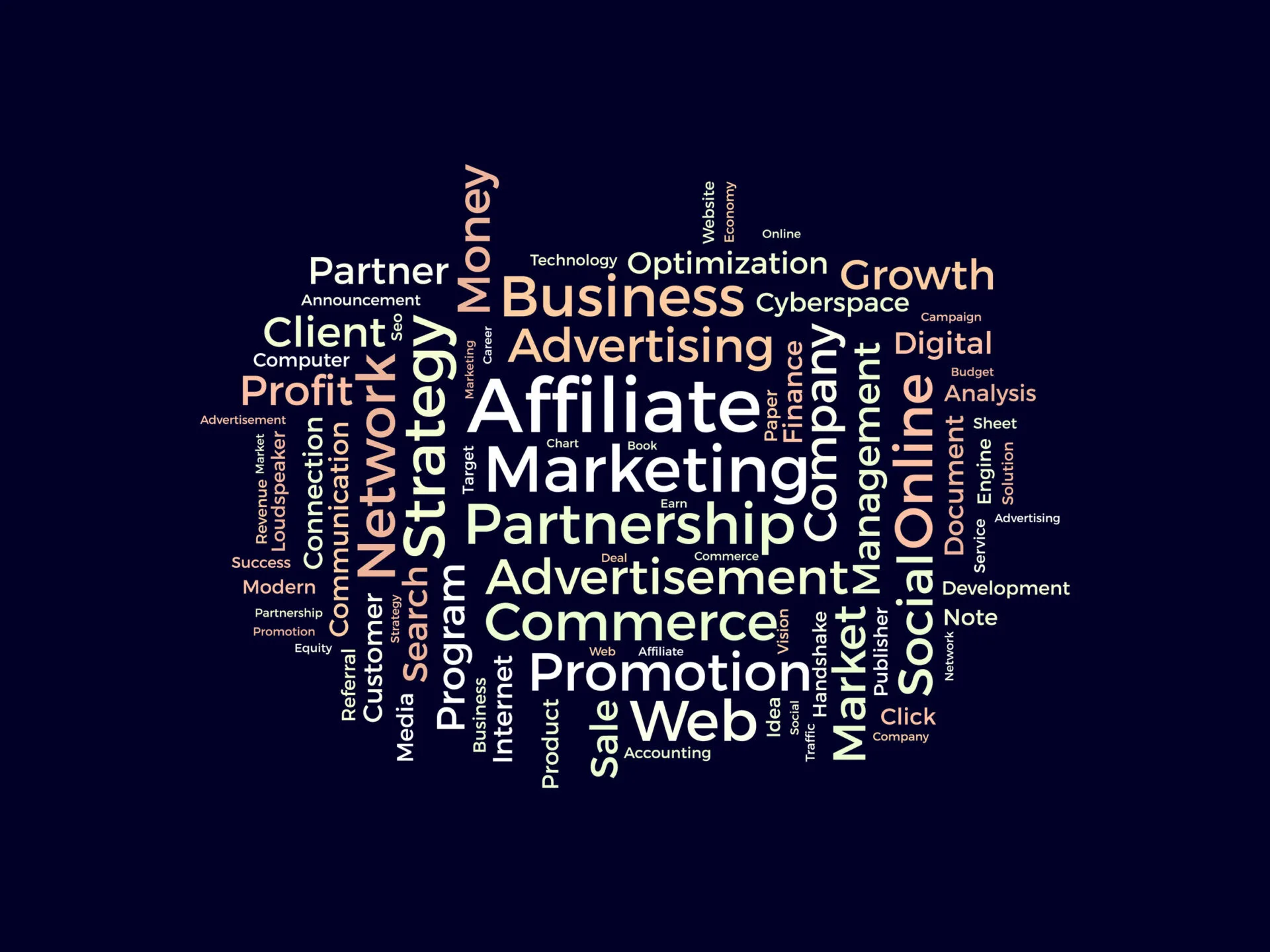 Modelo de Afiliados: Como Criar um Negócio Lucrativo Baseado em Comissões