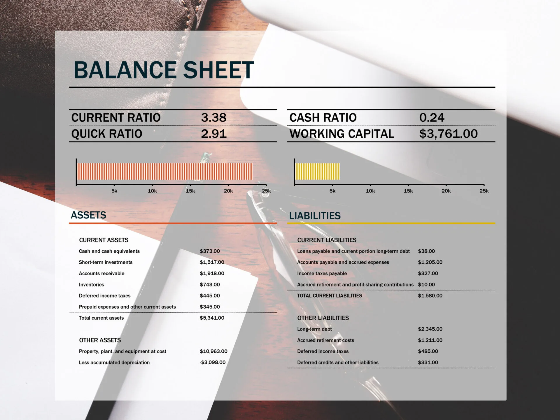 O que é Balanço de Abertura?