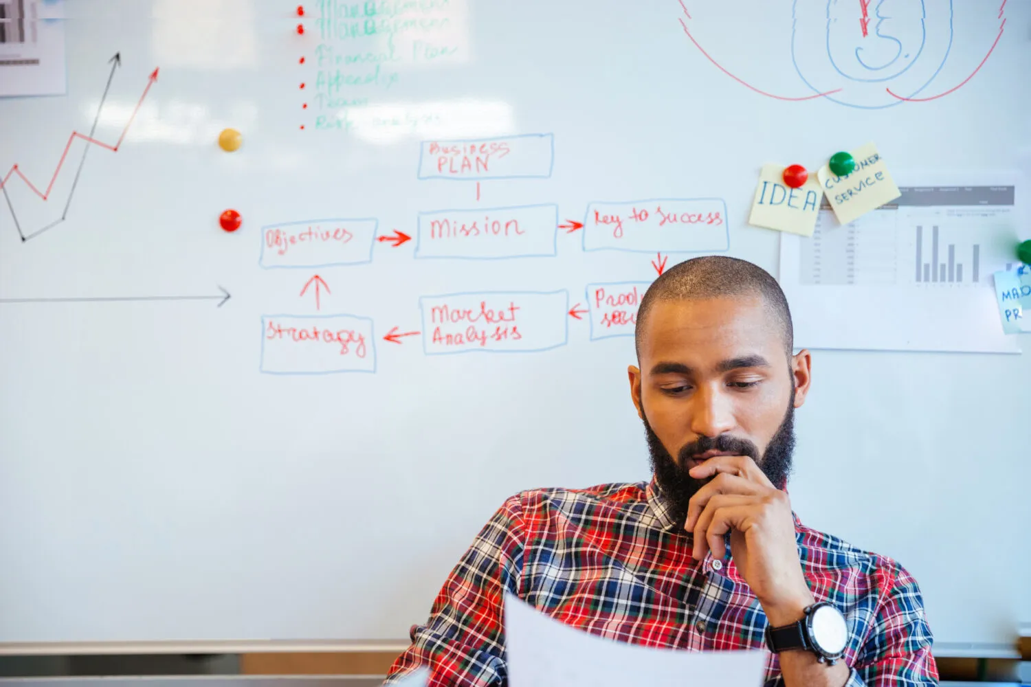 Aprendendo com os Erros: Como Criar um Diário de Falhas e Impulsionar sua PME