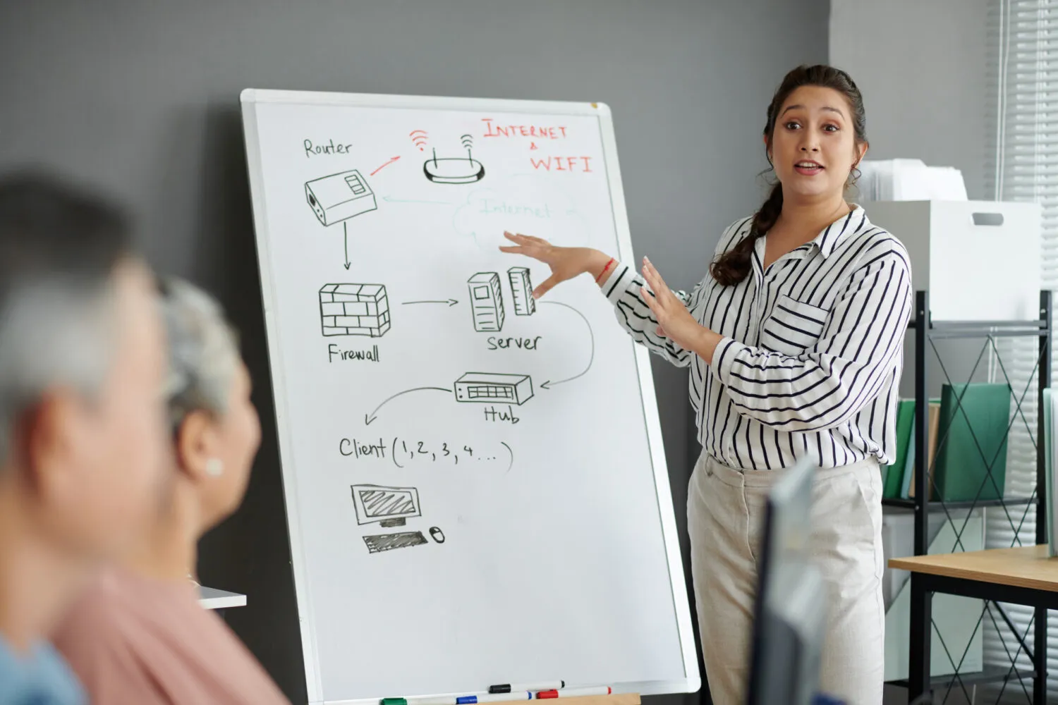 Plano de Desenvolvimento Individual (PDI): Guia Prático para Empreendedores